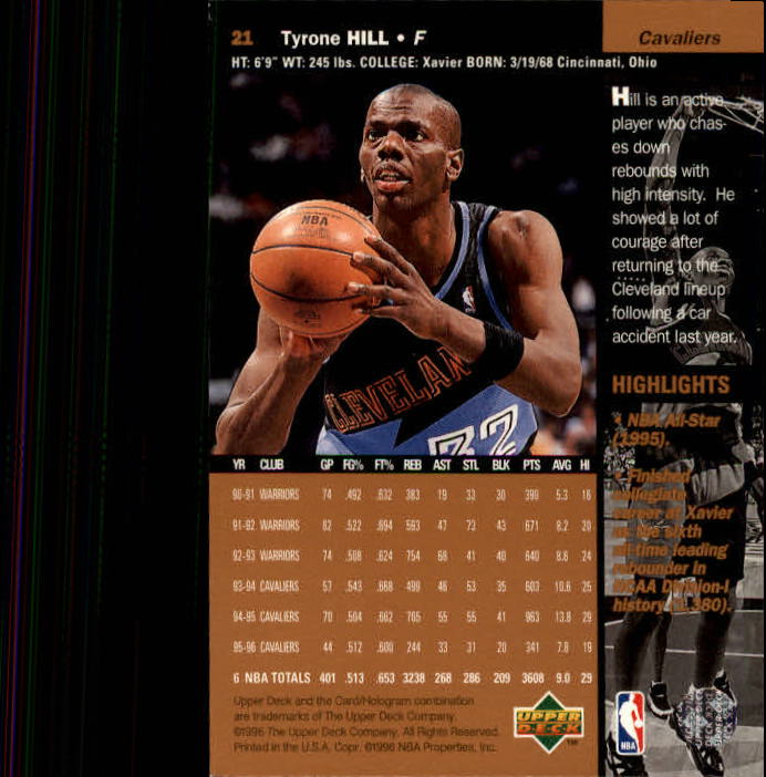 1996-97 Upper Deck #21 Tyrone Hill back image
