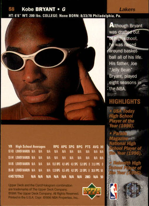 1996-97 Upper Deck #58 Kobe Bryant RC back image