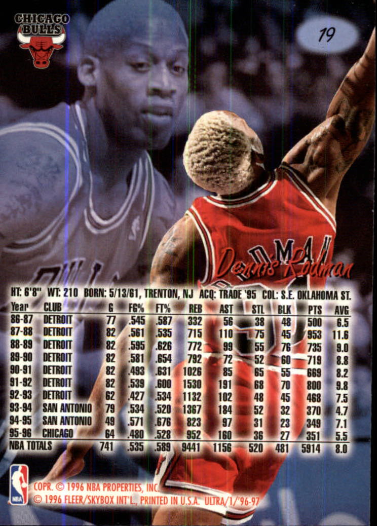 1996-97 Ultra #19 Dennis Rodman back image