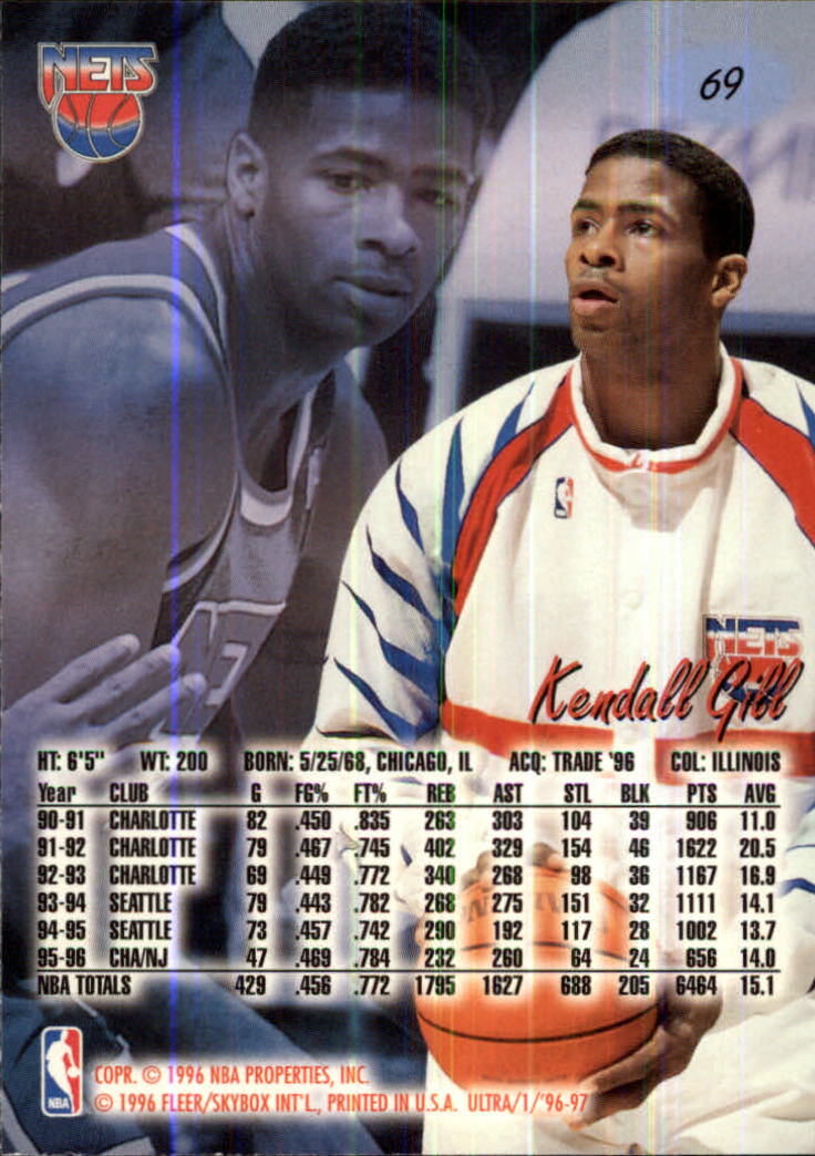 1996-97 Ultra #69 Kendall Gill back image