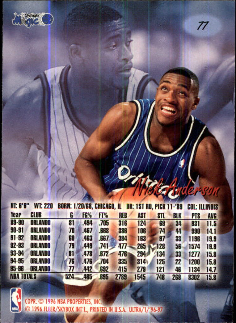 1996-97 Ultra #77 Nick Anderson back image