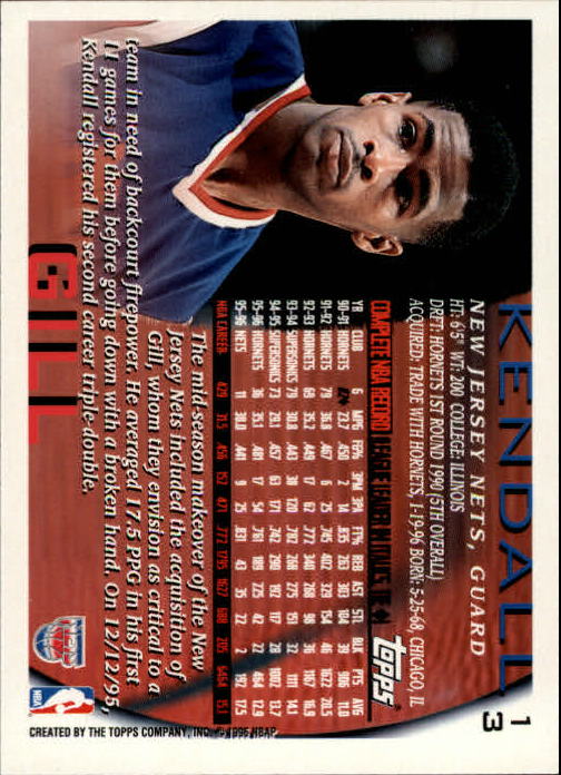 1996-97 Topps NBA at 50 #13 Kendall Gill back image