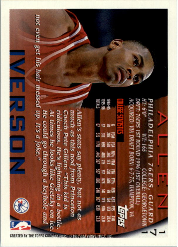 1996-97 Topps NBA at 50 #171 Allen Iverson back image
