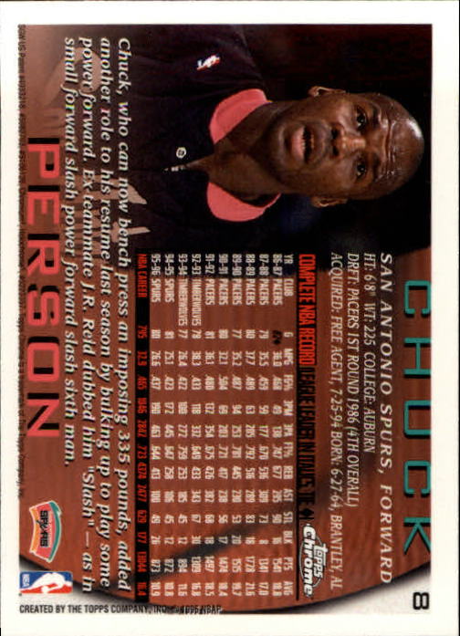 1996-97 Topps Chrome #8 Chuck Person back image