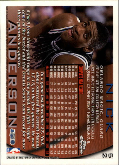 1996-97 Topps Chrome #52 Nick Anderson back image