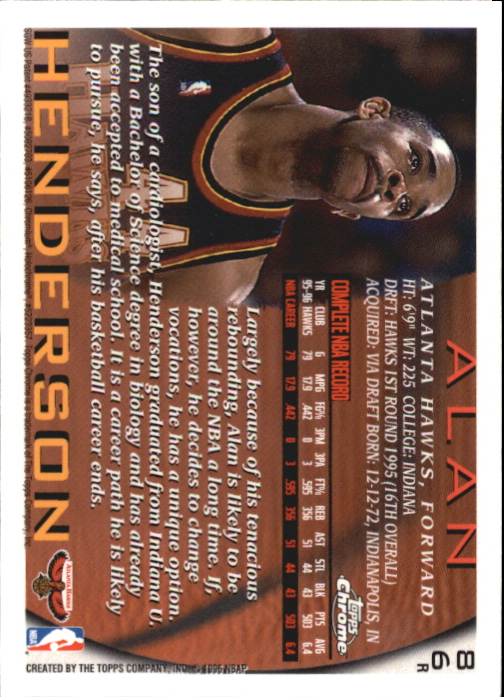 Sports Card Back