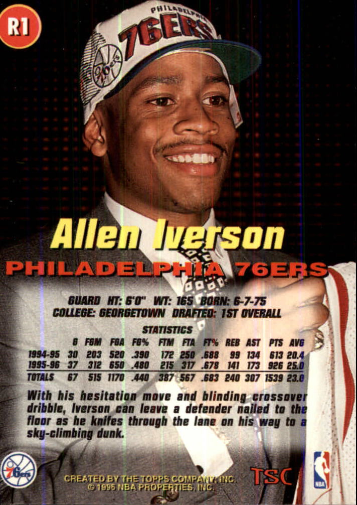 1996-97 Stadium Club Rookies 1 #R1 Allen Iverson back image