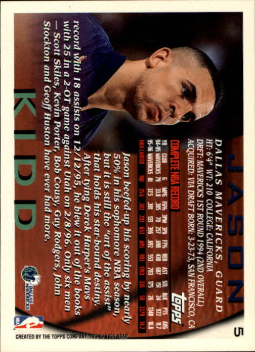 1996-97 Topps #5 Jason Kidd back image