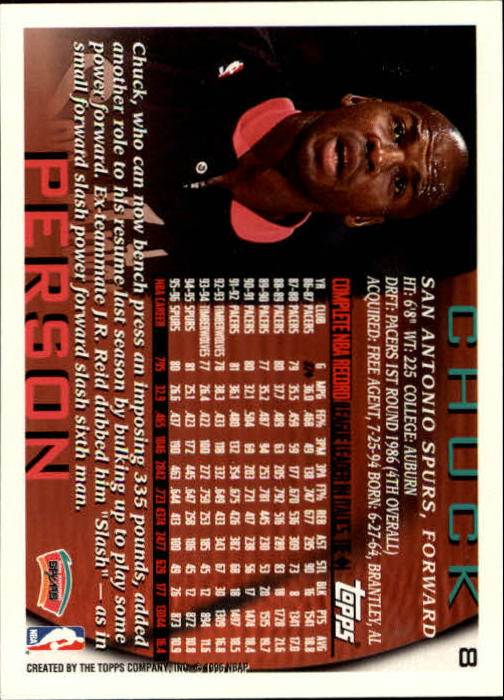 1996-97 Topps #8 Chuck Person back image