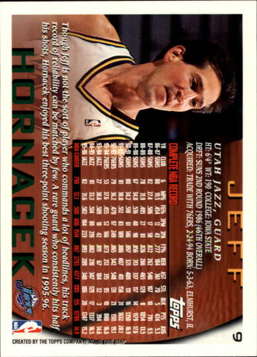 1996-97 Topps #9 Jeff Hornacek back image