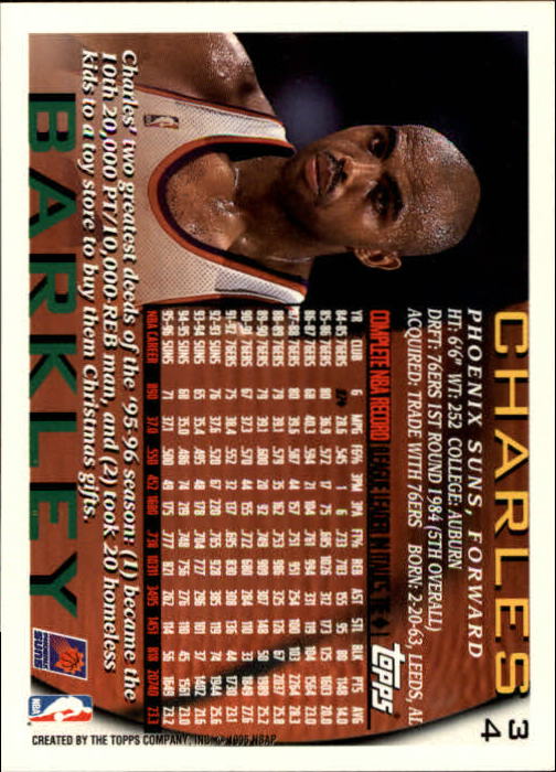 1996-97 Topps #34 Charles Barkley back image