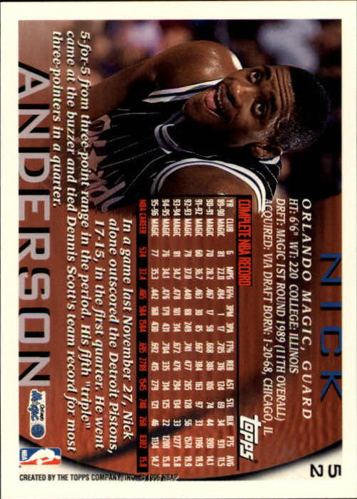 1996-97 Topps #52 Nick Anderson back image