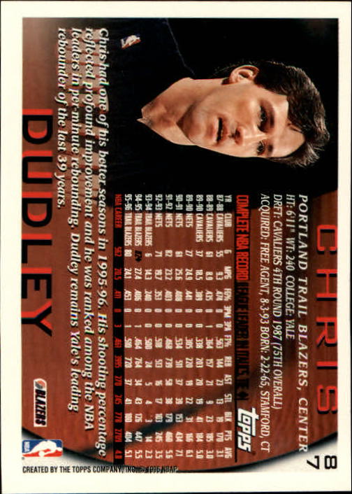 1996-97 Topps #87 Chris Dudley back image