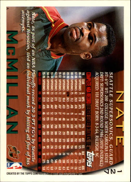 1996-97 Topps #127 Nate McMillan back image