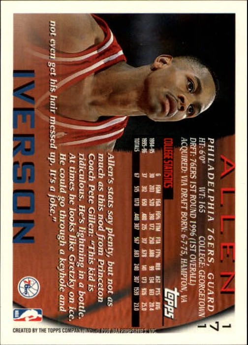 1996-97 Topps #171 Allen Iverson RC back image