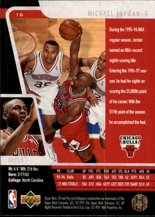 1996-97 SP #16 Michael Jordan back image