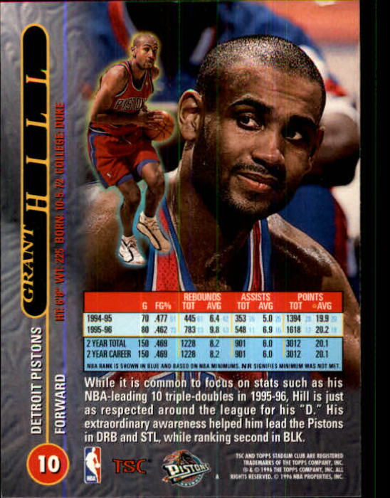 Grant Hill cards (1995-2021) Pistons Magic Clippers Duke - You Choose - Picture 53 of 272