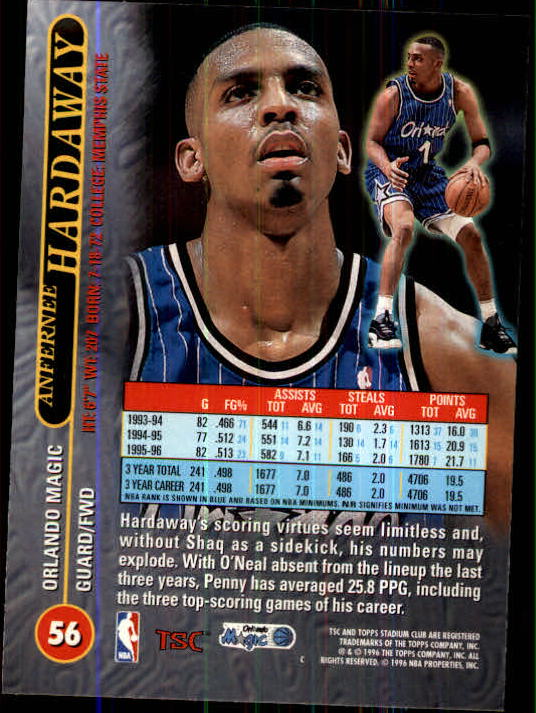 Anfernee Hardaway cards (1994-2021) Magic Suns Memphis State - Picture 59 of 196