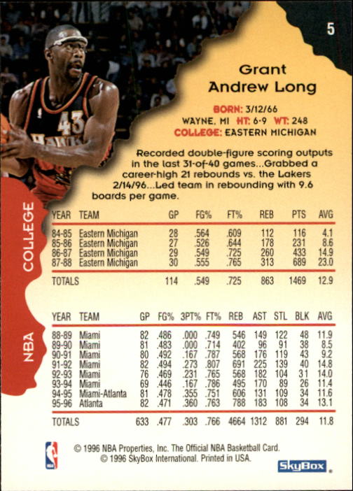 1996-97 Hoops #5 Grant Long back image