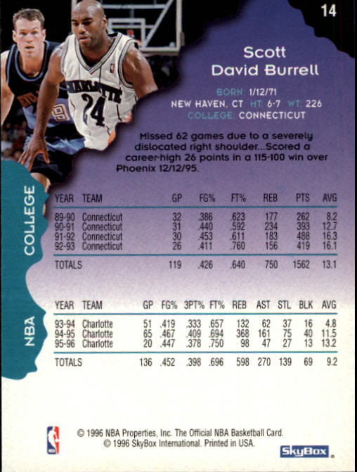 1996-97 Hoops #14 Scott Burrell back image
