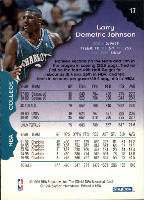 1996-97 Hoops #17 Larry Johnson back image