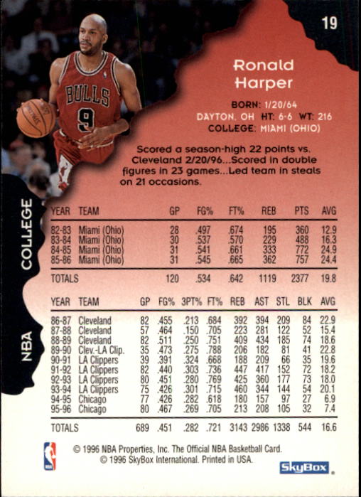 1996-97 Hoops #19 Ron Harper back image