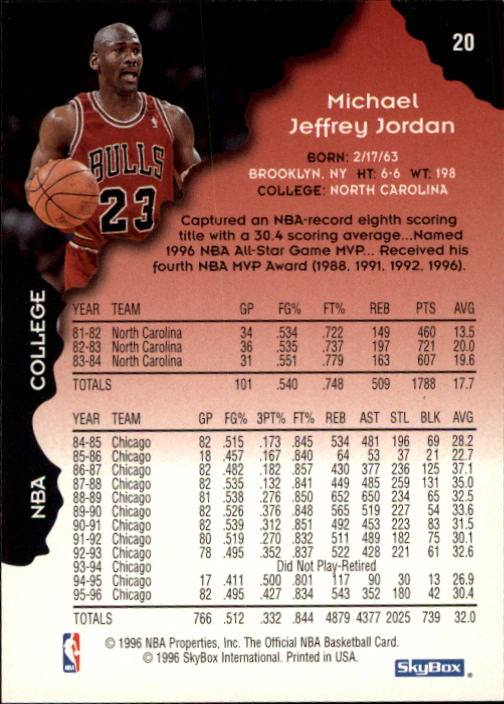 1996/1997 Hoops Basketball "Main Set" Base Cards #1 to #200 - Picture 41 of 386