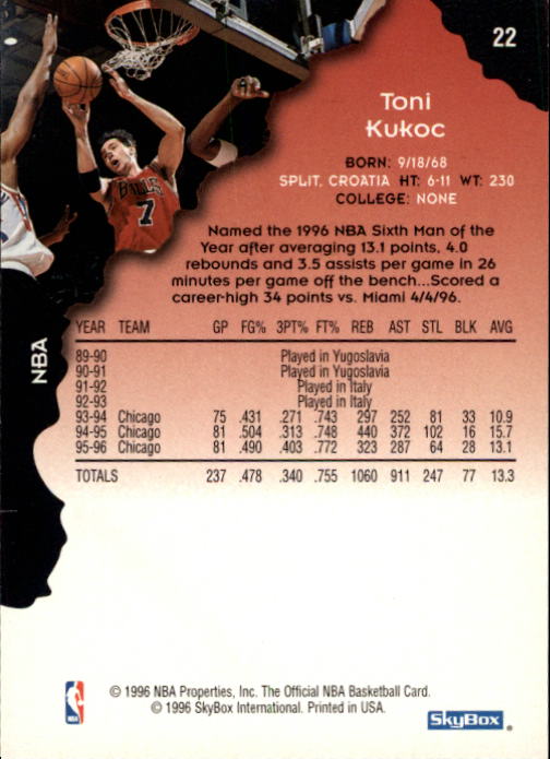 1996-97 Hoops #22 Toni Kukoc back image