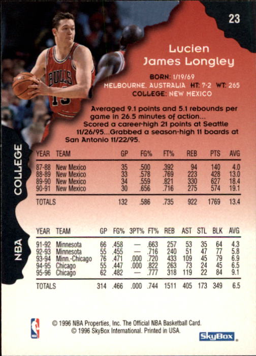 1996-97 Hoops #23 Luc Longley back image