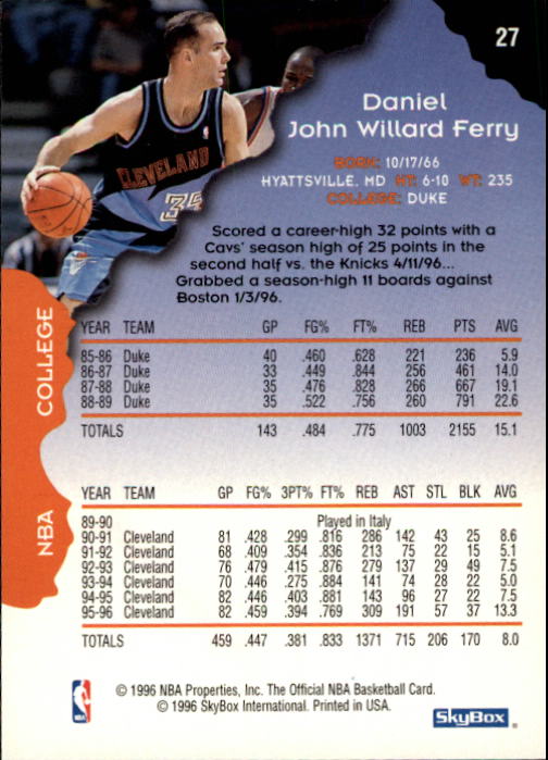 1996-97 Hoops #27 Danny Ferry back image