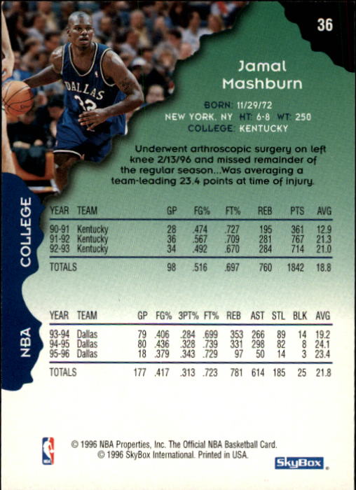 1996-97 Hoops #36 Jamal Mashburn back image