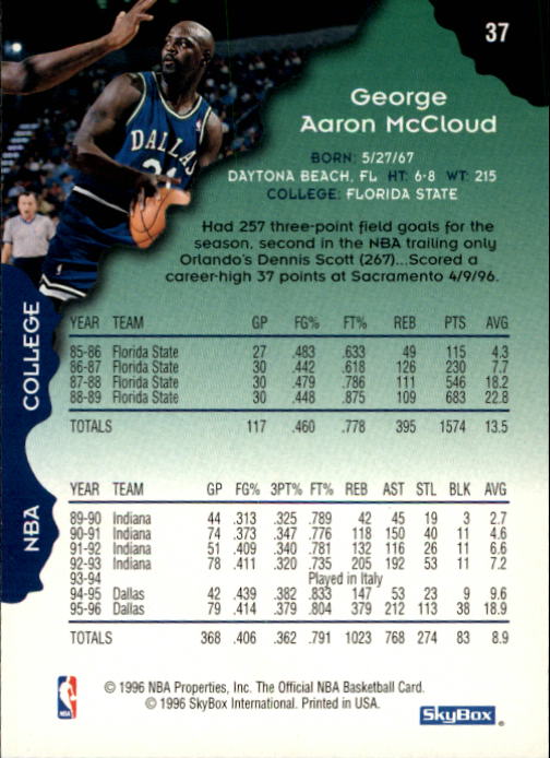 1996-97 Hoops #37 George McCloud back image