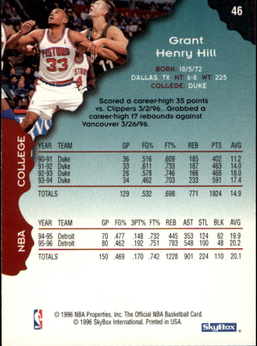 1996-97 Hoops #46 Grant Hill back image