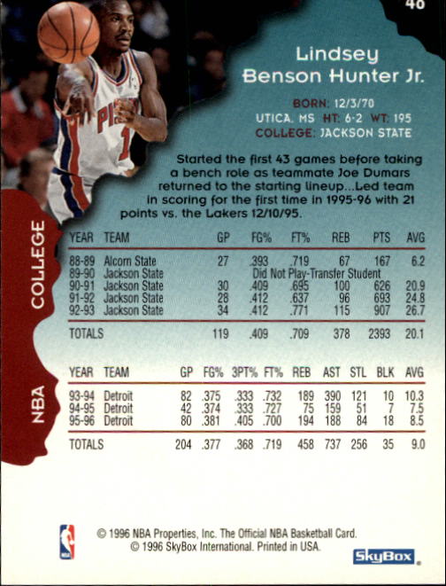 1996/1997 Hoops Basketball "Main Set" Base Cards #1 to #200 - Picture 97 of 386