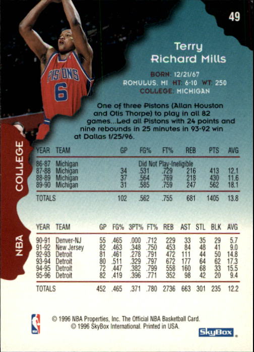1996-97 Hoops #49 Terry Mills back image