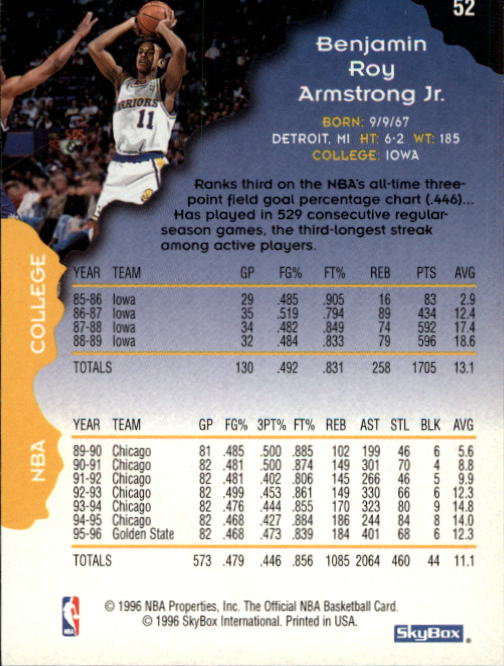 1996-97 Hoops #52 B.J. Armstrong back image