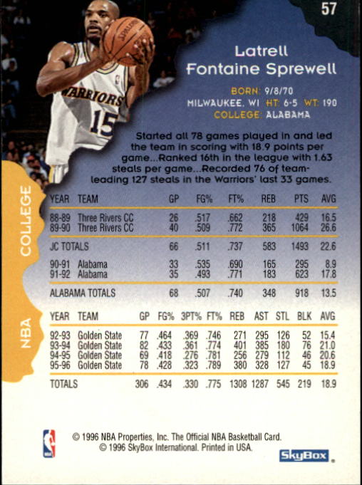 1996-97 Hoops #57 Latrell Sprewell back image