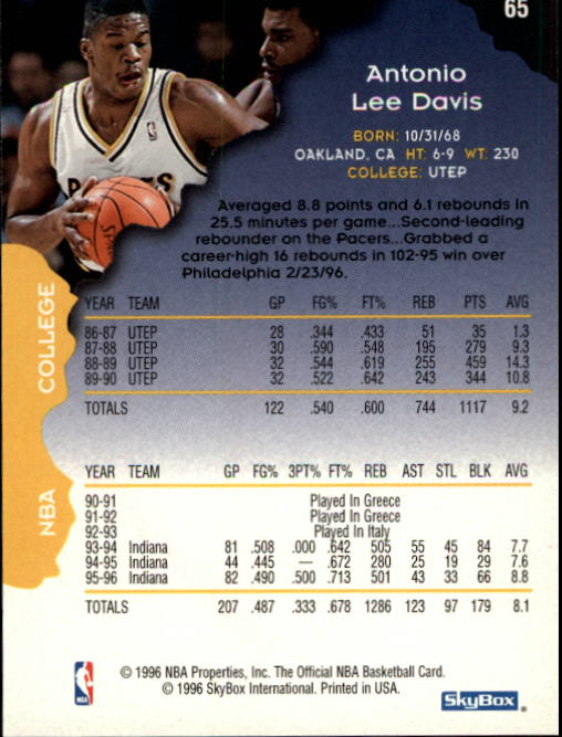 1996-97 Hoops #65 Antonio Davis back image