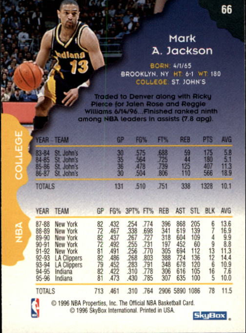 1996-97 Hoops #66 Mark Jackson back image