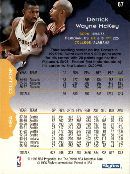 1996-97 Hoops #67 Derrick McKey back image