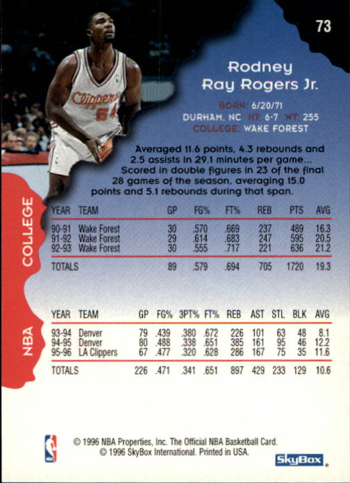 1996-97 Hoops #73 Rodney Rogers back image