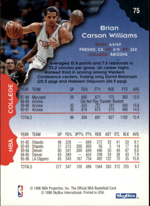 1996-97 Hoops #75 Brian Williams back image