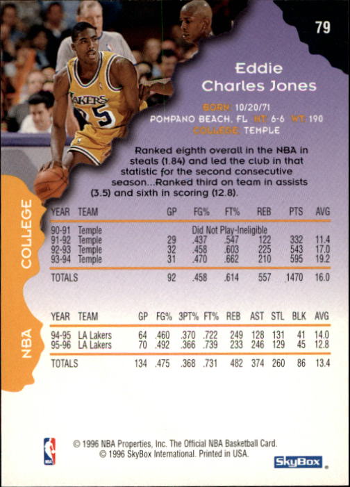 1996-97 Hoops #79 Eddie Jones back image