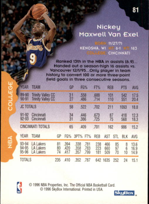 1996-97 Hoops #81 Nick Van Exel back image