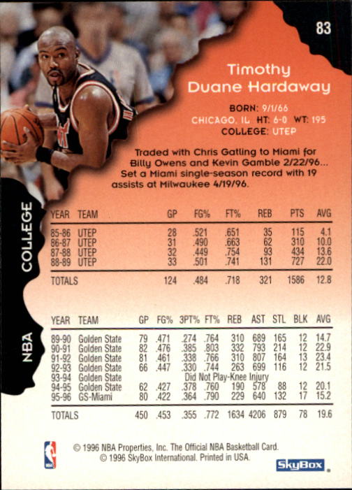 1996-97 Hoops #83 Tim Hardaway back image