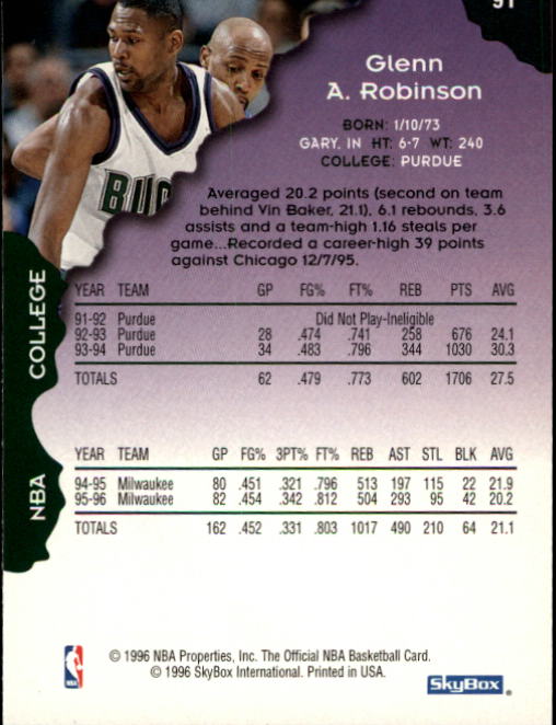 1996-97 Hoops #91 Glenn Robinson back image