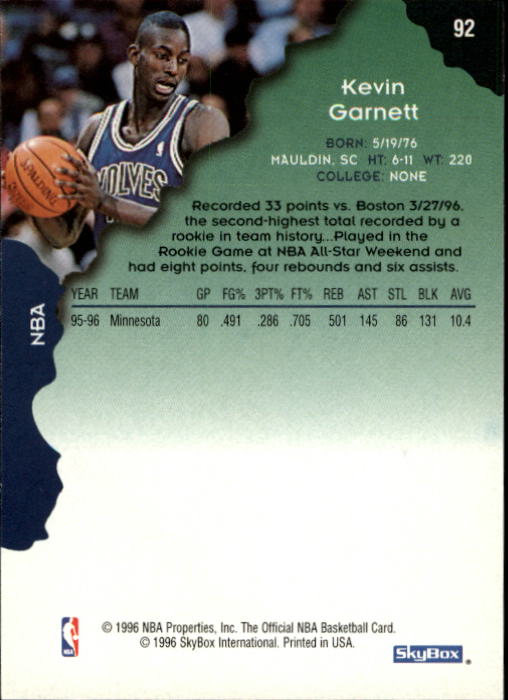 1996-97 Hoops #92 Kevin Garnett back image