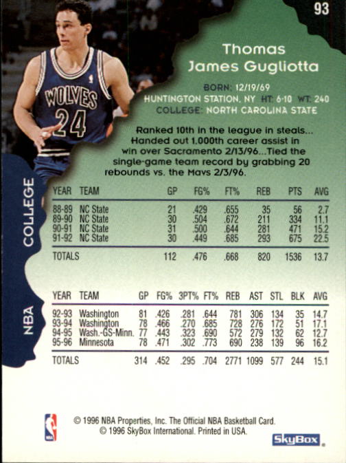 1996-97 Hoops #93 Tom Gugliotta back image