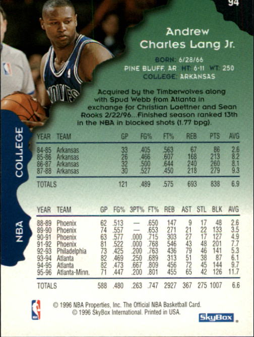 1996-97 Hoops #94 Andrew Lang back image