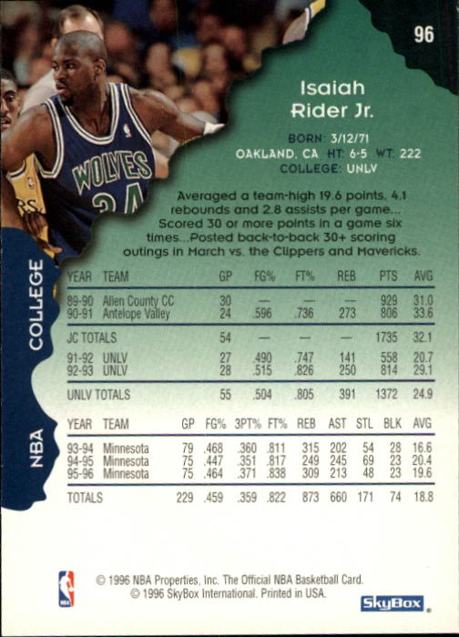 1996/1997 Hoops Basketball "Main Set" Base Cards #1 to #200 - Picture 181 of 386